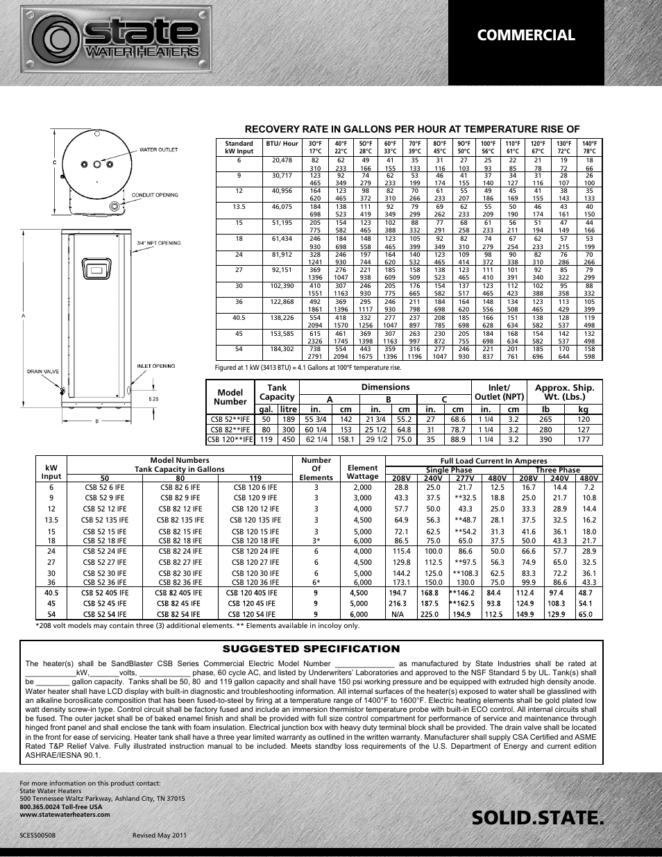 Solid.state, Commercial, Suggested specification | Solid State Logic CSB 52 User Manual | Page 2 / 2
