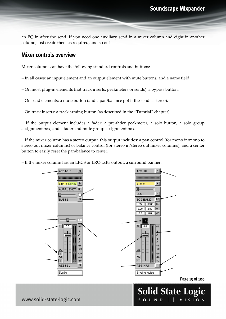 Soundscape mixpander, Mixer controls overview | Solid State Logic Soundscape Mixer User Manual | Page 15 / 109