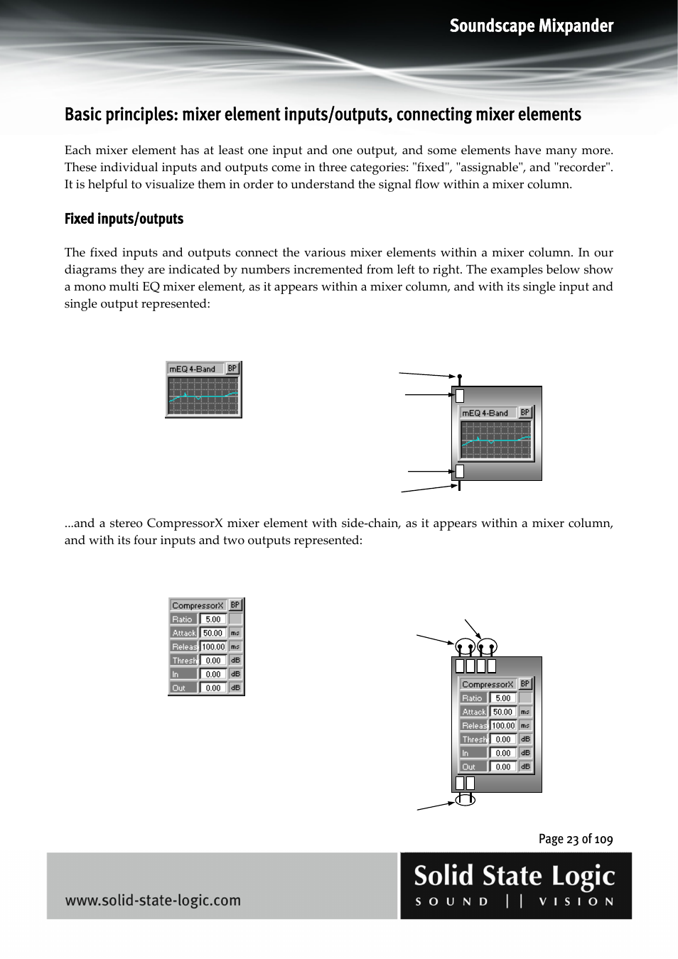 Soundscape mixpander | Solid State Logic Soundscape Mixer User Manual | Page 23 / 109