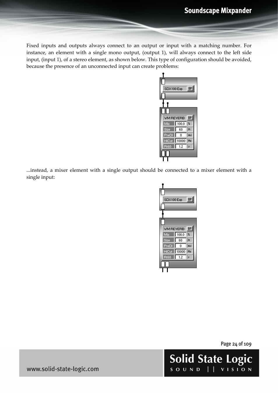 Soundscape mixpander | Solid State Logic Soundscape Mixer User Manual | Page 24 / 109