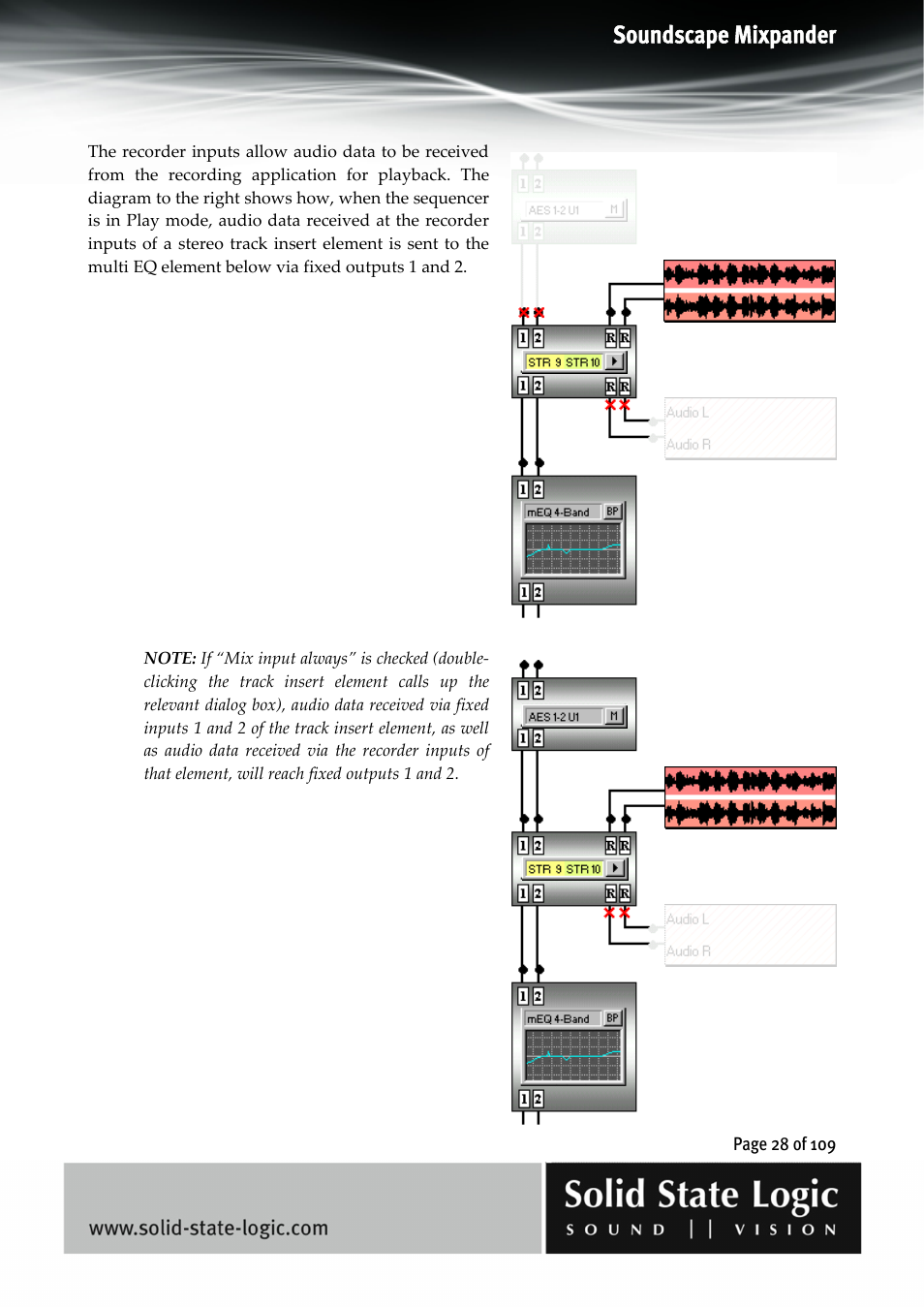 Soundscape mixpander | Solid State Logic Soundscape Mixer User Manual | Page 28 / 109