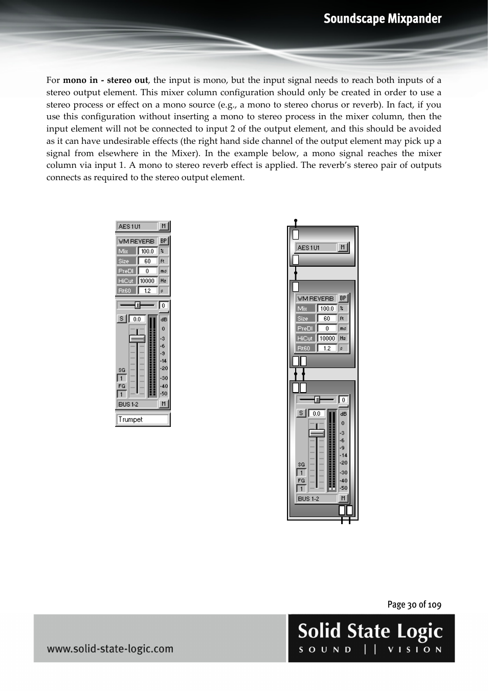 Soundscape mixpander | Solid State Logic Soundscape Mixer User Manual | Page 30 / 109