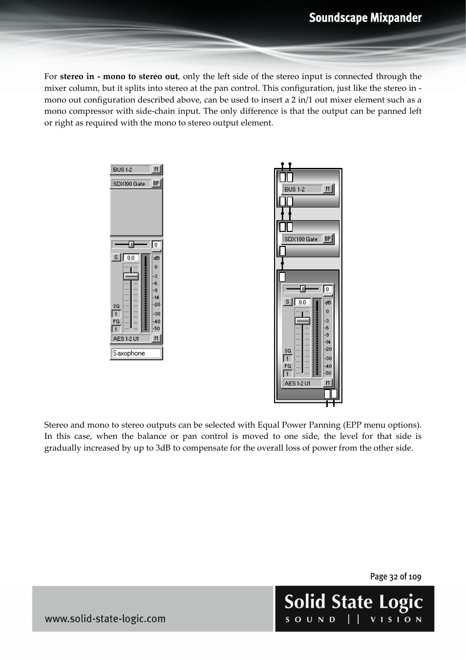 Soundscape mixpander | Solid State Logic Soundscape Mixer User Manual | Page 32 / 109