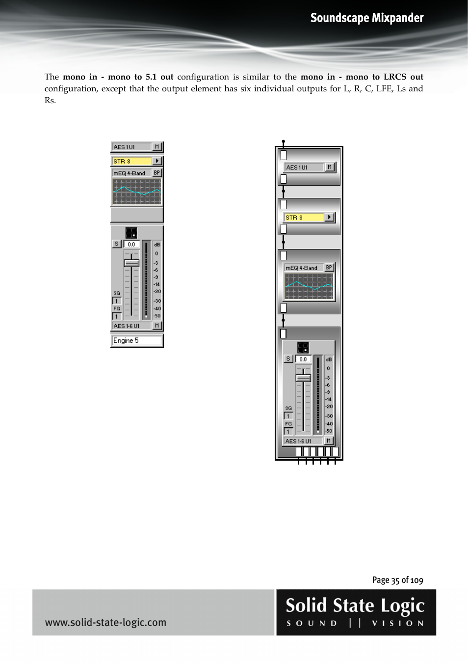Soundscape mixpander | Solid State Logic Soundscape Mixer User Manual | Page 35 / 109