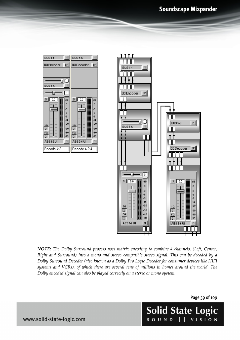 Soundscape mixpander | Solid State Logic Soundscape Mixer User Manual | Page 39 / 109