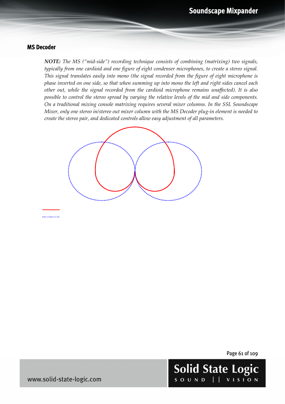 Soundscape mixpander | Solid State Logic Soundscape Mixer User Manual | Page 61 / 109