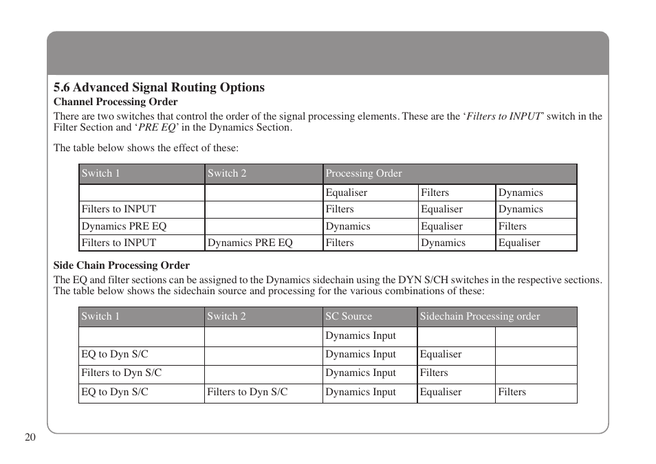 6 advanced signal routing options | Solid State Logic DUENDE 82S6MC060A User Manual | Page 24 / 28
