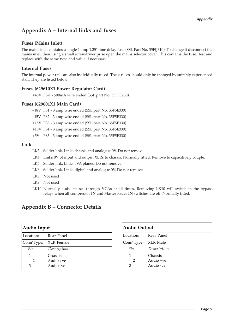 Appendix a – internal links and fuses, Appendix b – connector details | Solid State Logic XLOGIC 82S6XL010D User Manual | Page 13 / 18