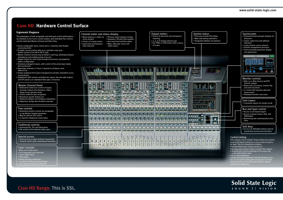 Solid State Logic C100 HD Range User Manual | Page 4 / 8