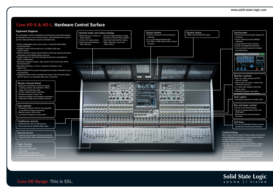 Solid State Logic C100 HD Range User Manual | Page 5 / 8