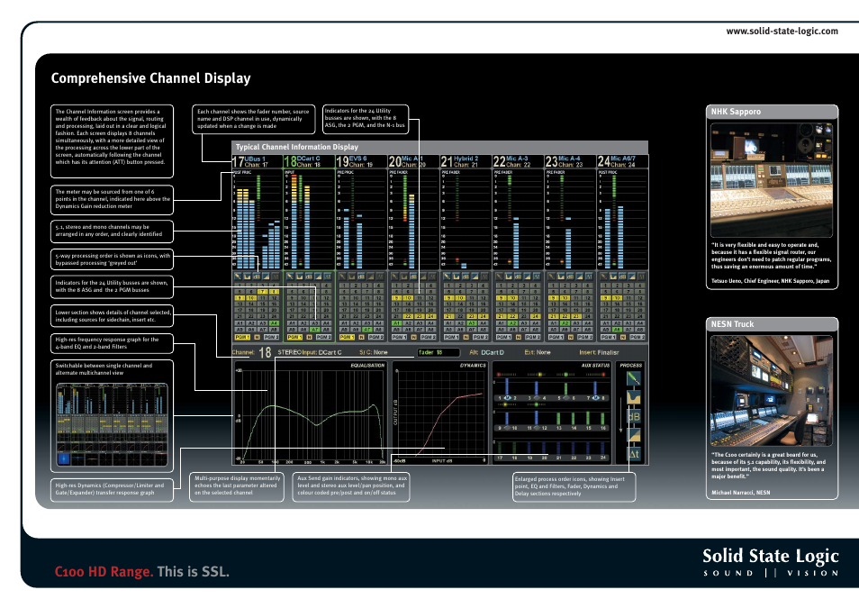 Comprehensive channel display | Solid State Logic C100 HD Range User Manual | Page 7 / 8