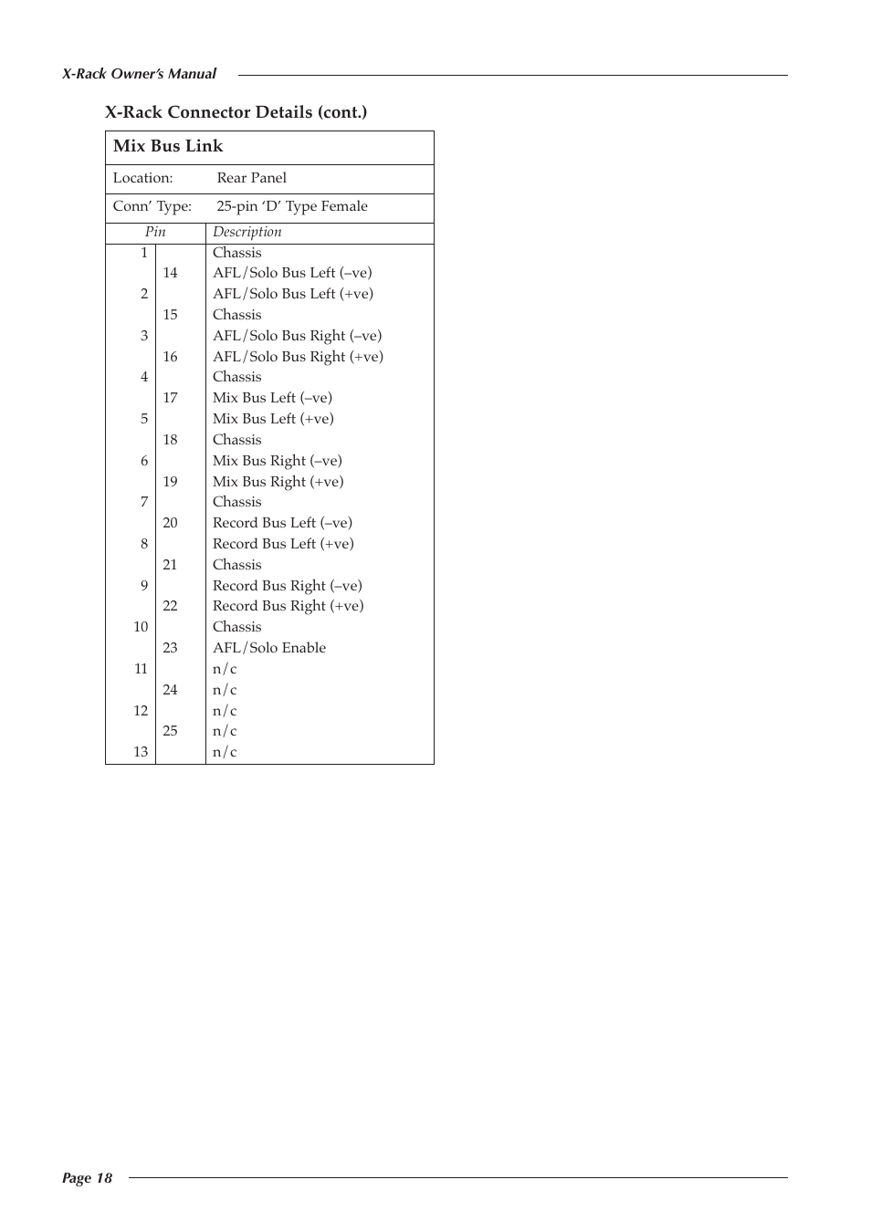 Solid State Logic X-Logic Series User Manual | Page 22 / 58
