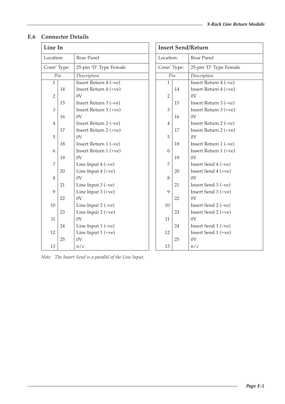 Solid State Logic X-Logic Series User Manual | Page 49 / 58