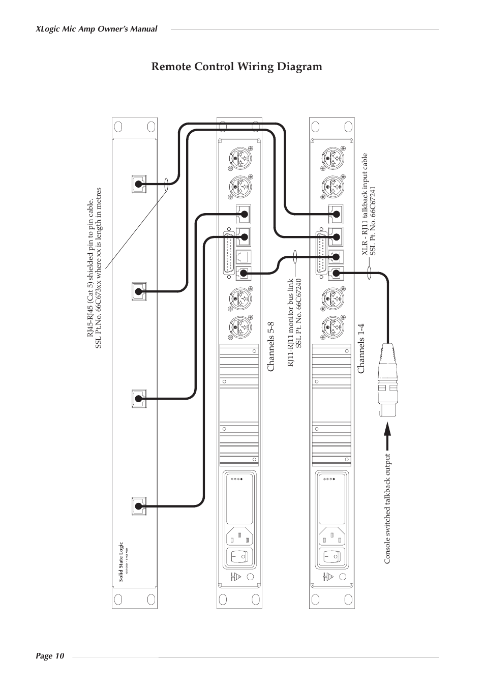 Remote control wiring diagram, Channels 1-4 channels 5-8, Xlogic mic amp owner’s manual page 10 | Sol id st at e logi c | Solid State Logic 82S6XL020E User Manual | Page 14 / 32