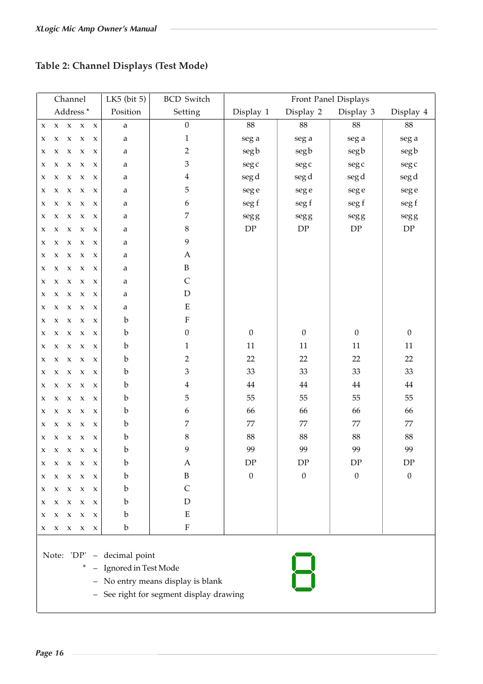 Solid State Logic 82S6XL020E User Manual | Page 20 / 32