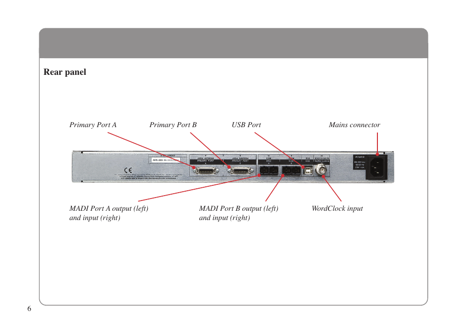 Rear panel | Solid State Logic XLogic Delta LINK MADI HD User Manual | Page 10 / 32