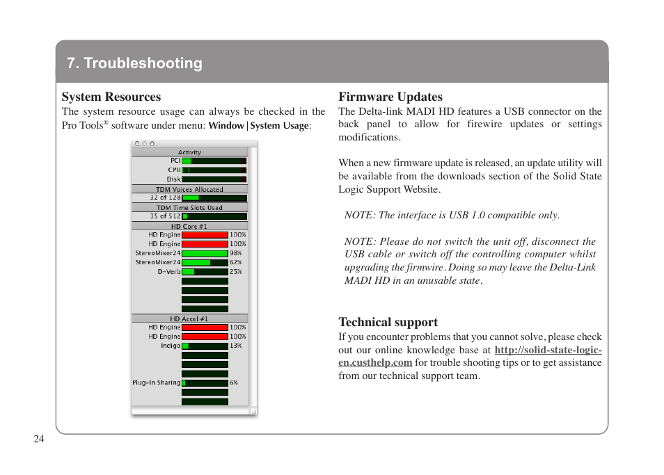 Troubleshooting, System resources, Technical support | Solid State Logic XLogic Delta LINK MADI HD User Manual | Page 28 / 32