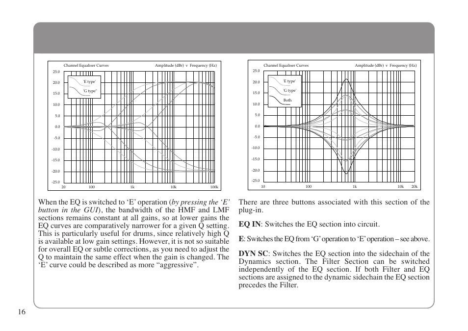 Solid State Logic 82S6MC120A User Manual | Page 20 / 28