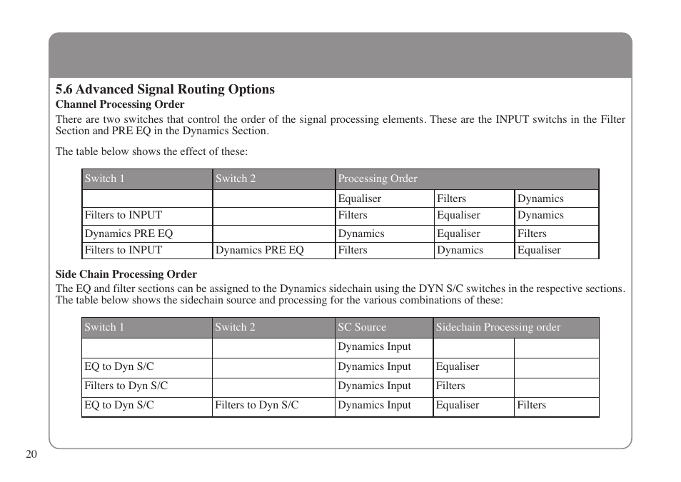 6 advanced signal routing options | Solid State Logic 82S6MC120A User Manual | Page 24 / 28