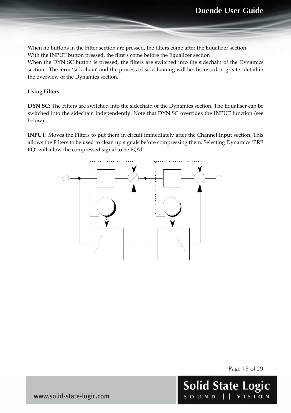 Duende user guide | Solid State Logic DUENDE User Manual | Page 19 / 29