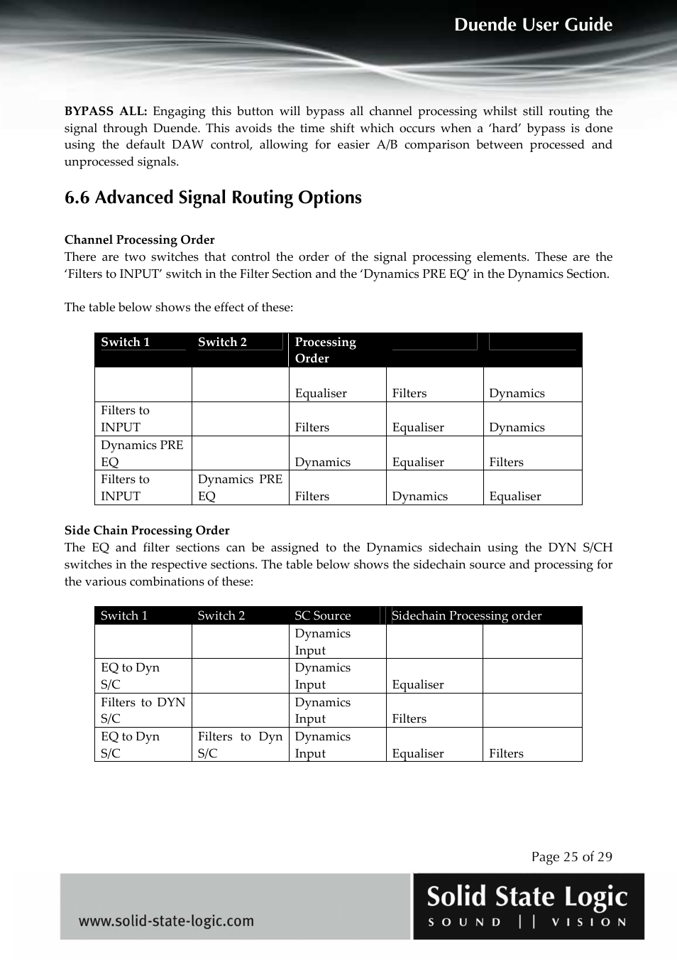 Duende user guide, 6 advanced signal routing options | Solid State Logic DUENDE User Manual | Page 25 / 29
