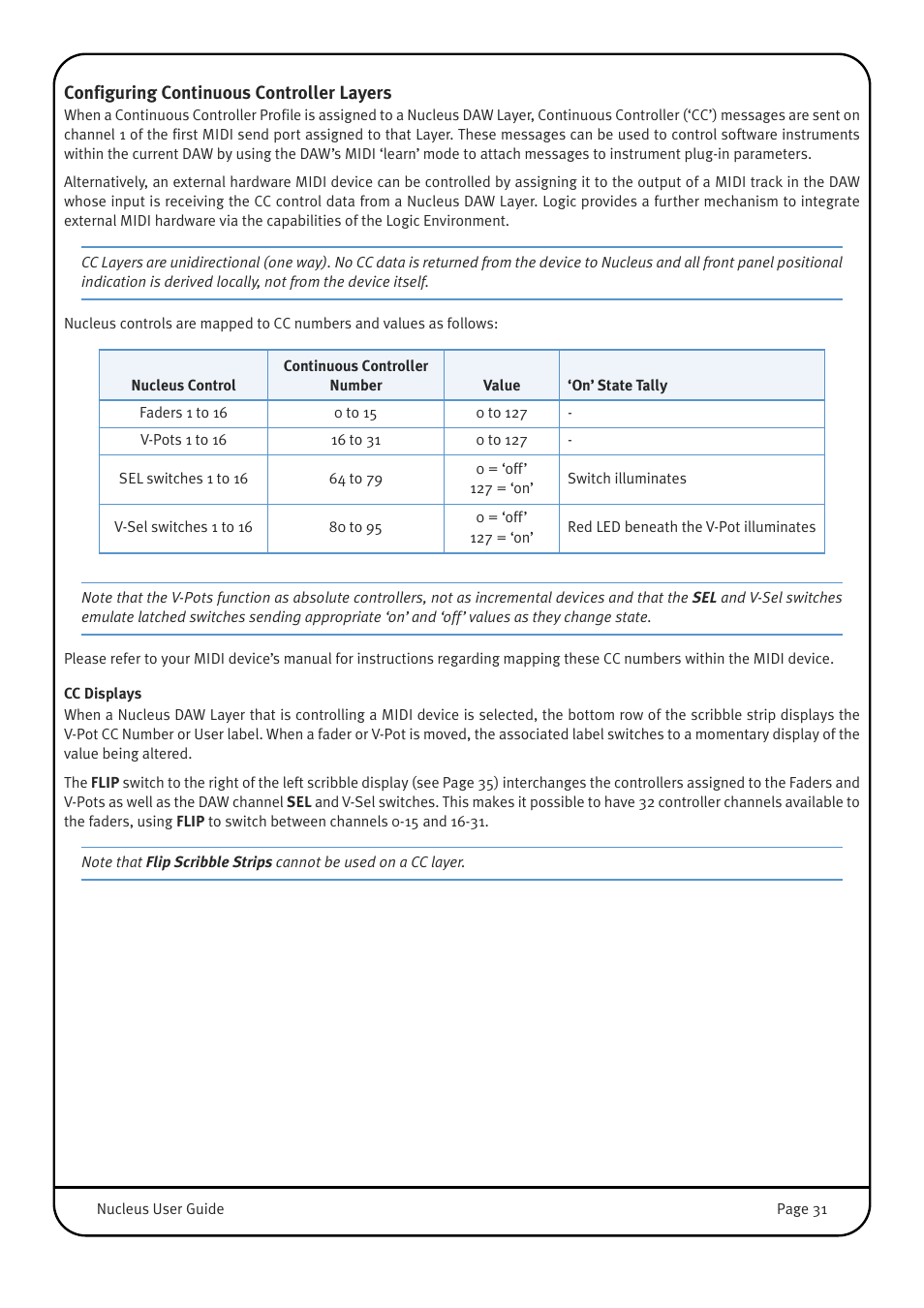 Configuring continuous controller layers | Solid State Logic 82BN0M01B User Manual | Page 35 / 52