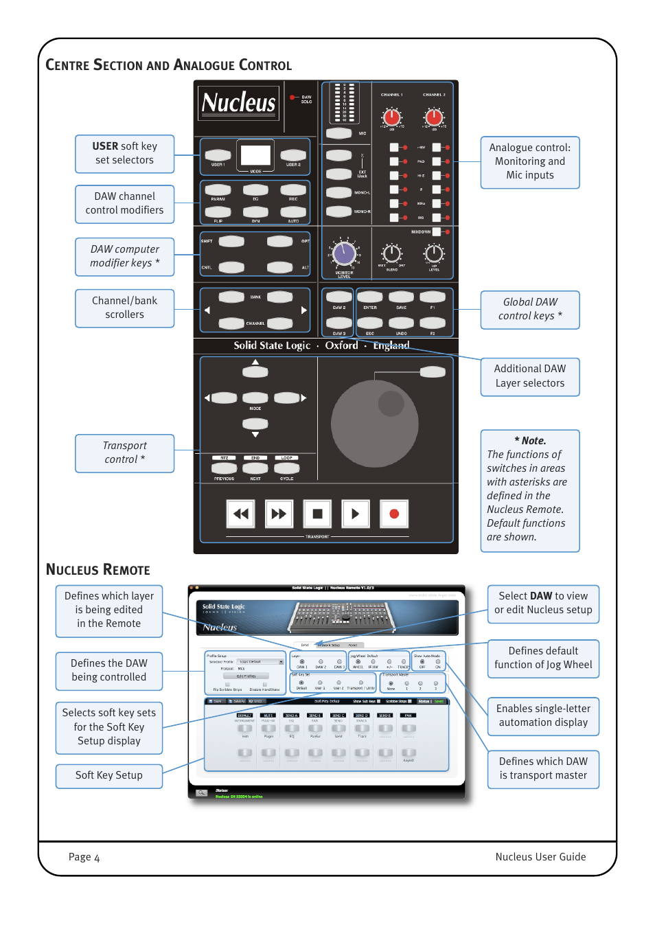 Centre section and analogue control, Nucleus remote | Solid State Logic 82BN0M01B User Manual | Page 8 / 52