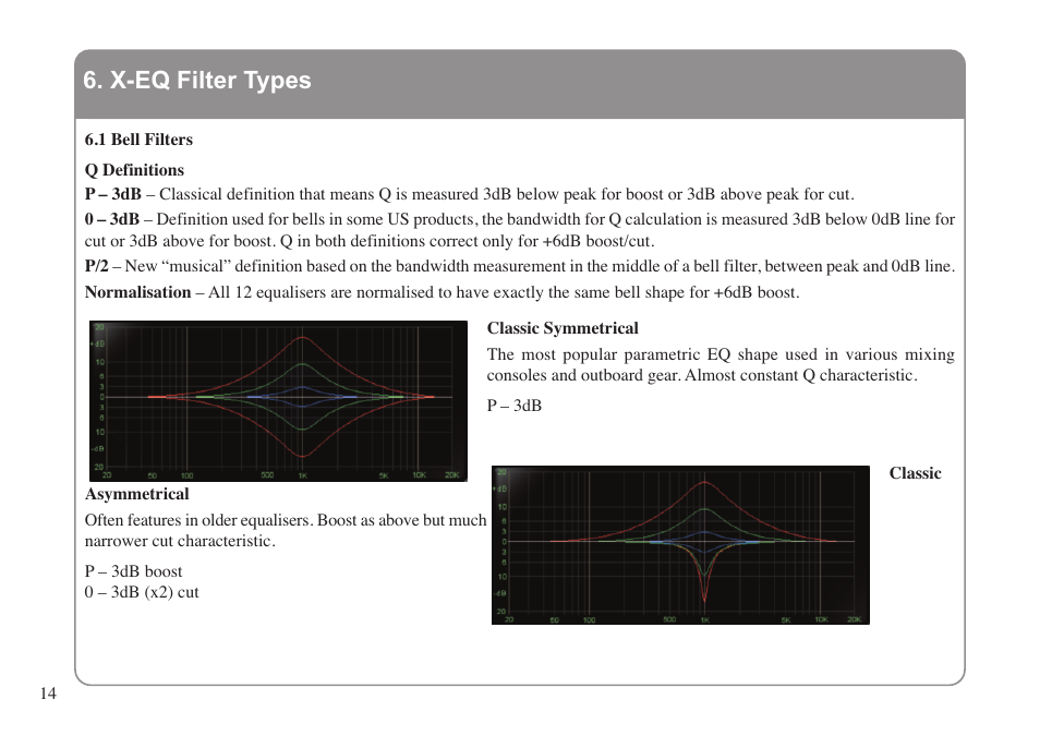 X-eq filter types | Solid State Logic X-EQ User Manual | Page 18 / 28