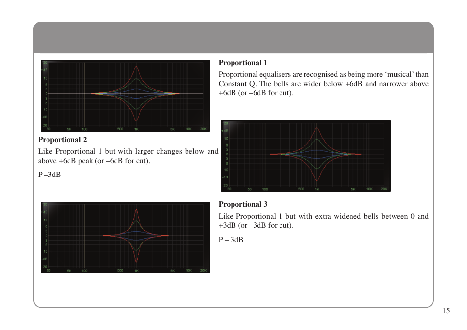 Solid State Logic X-EQ User Manual | Page 19 / 28