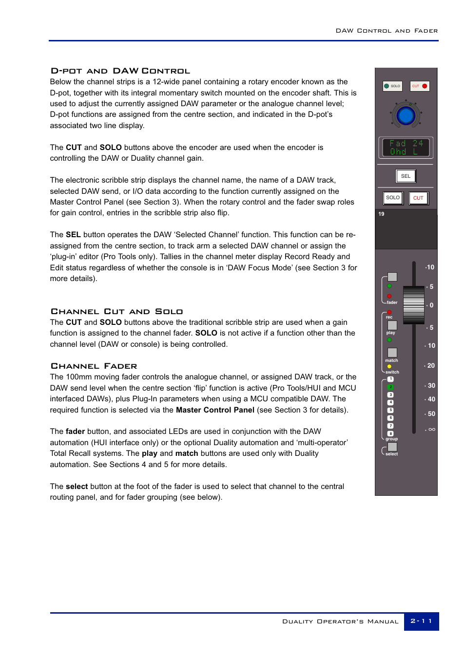 D-pot and daw control, Channel cut and solo, Channel fader | Solid State Logic Duality 82S6DUA20C User Manual | Page 23 / 127