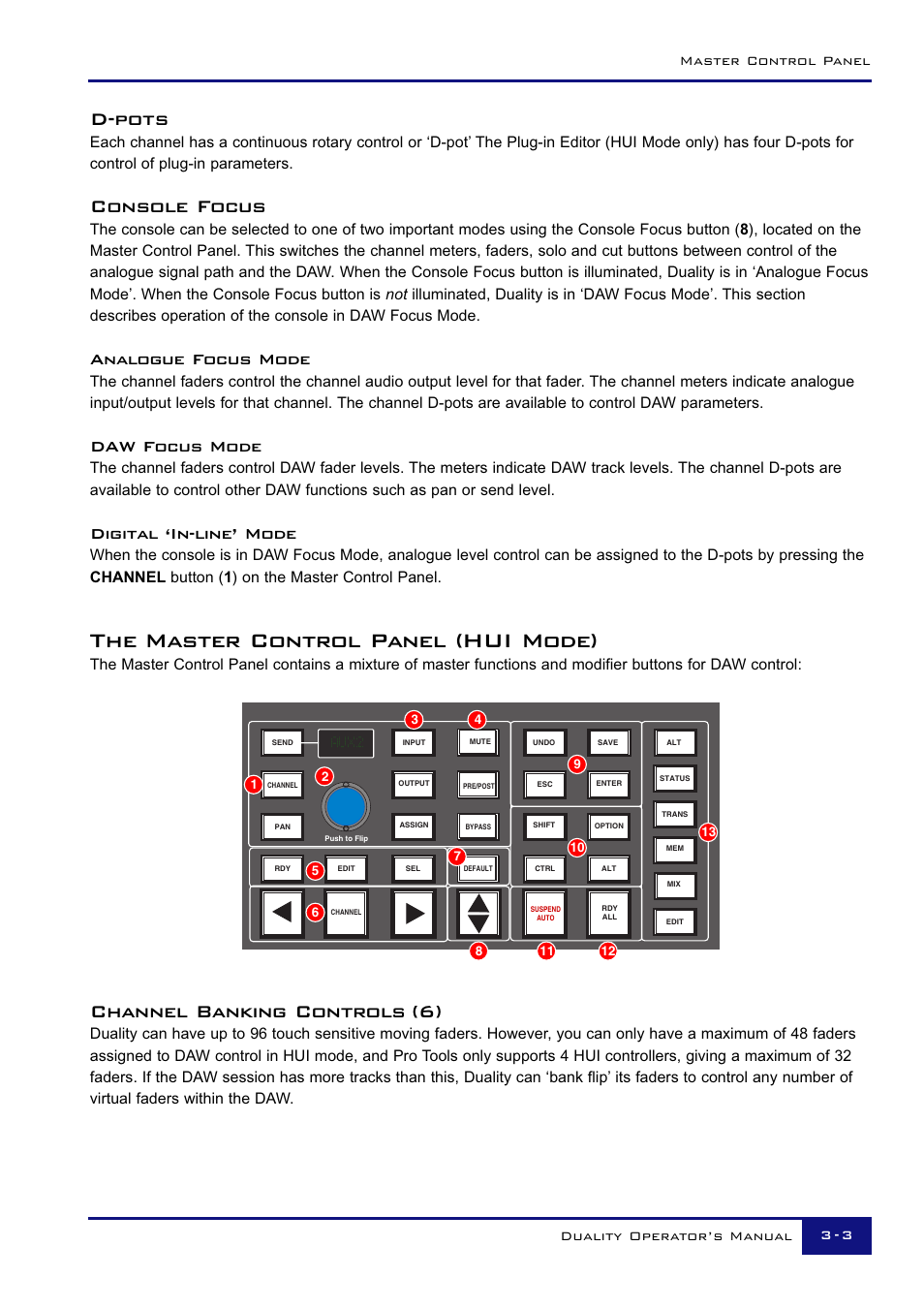 The master control panel (hui mode), D-pots, Console focus | Channel banking controls (6), Analogue focus mode, Daw focus mode, Digital ‘in-line’ mode | Solid State Logic Duality 82S6DUA20C User Manual | Page 53 / 127