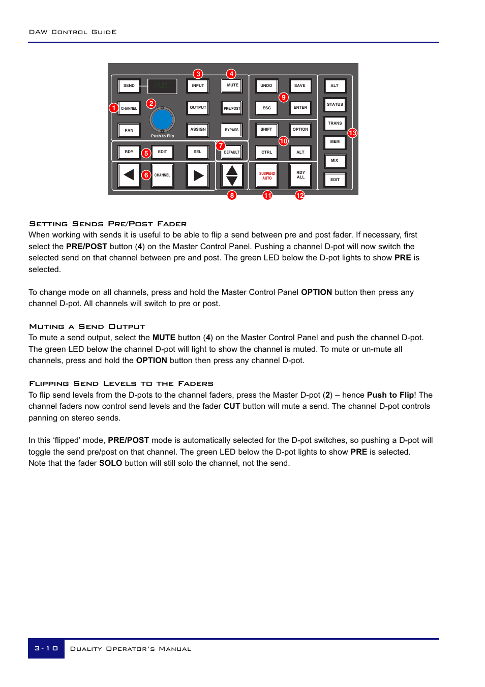 Setting sends pre/post fader, Muting a send output, Flipping send levels to the faders | Solid State Logic Duality 82S6DUA20C User Manual | Page 60 / 127