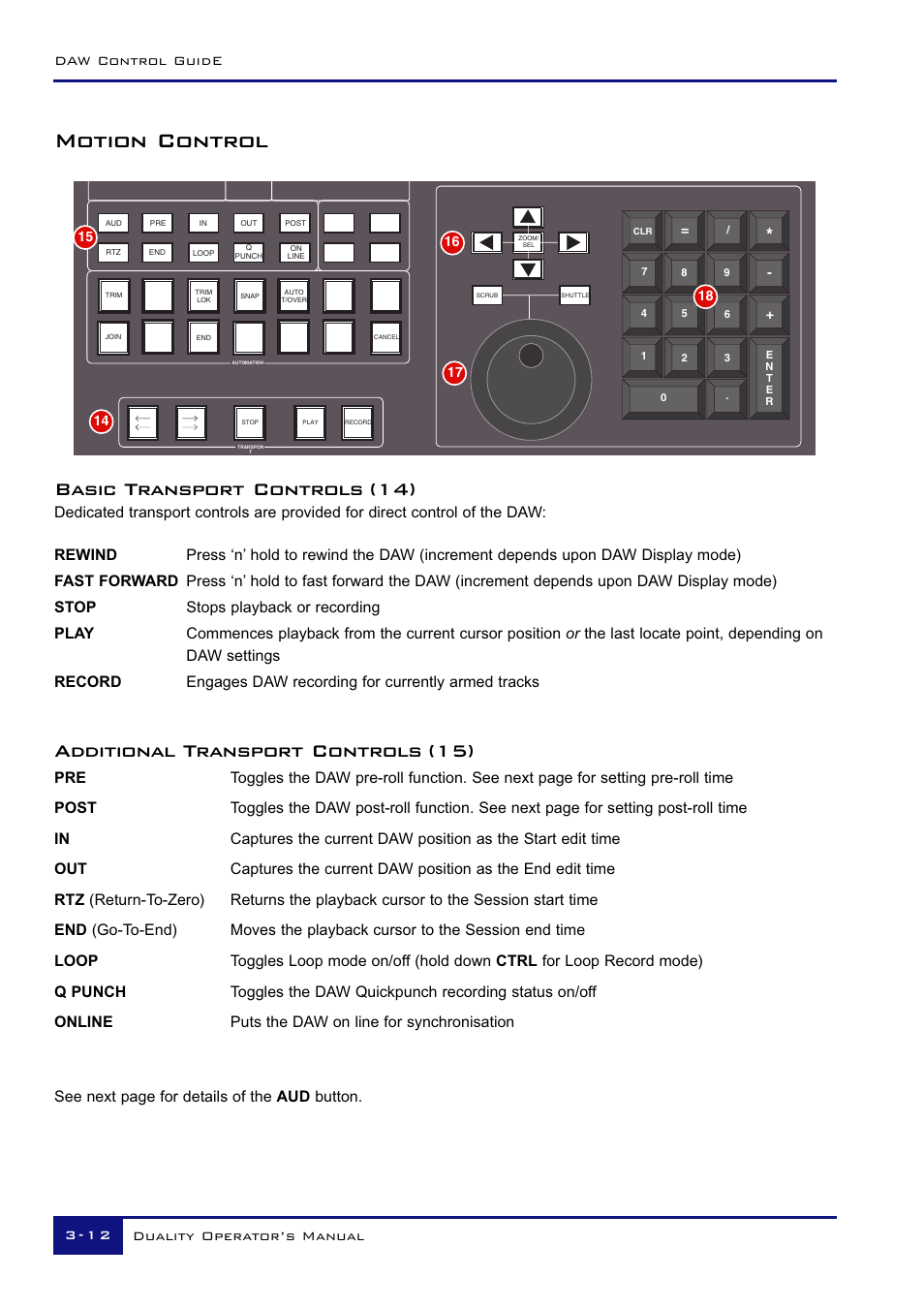 Motion control, Basic transport controls (14), Additional transport controls (15) | Solid State Logic Duality 82S6DUA20C User Manual | Page 62 / 127
