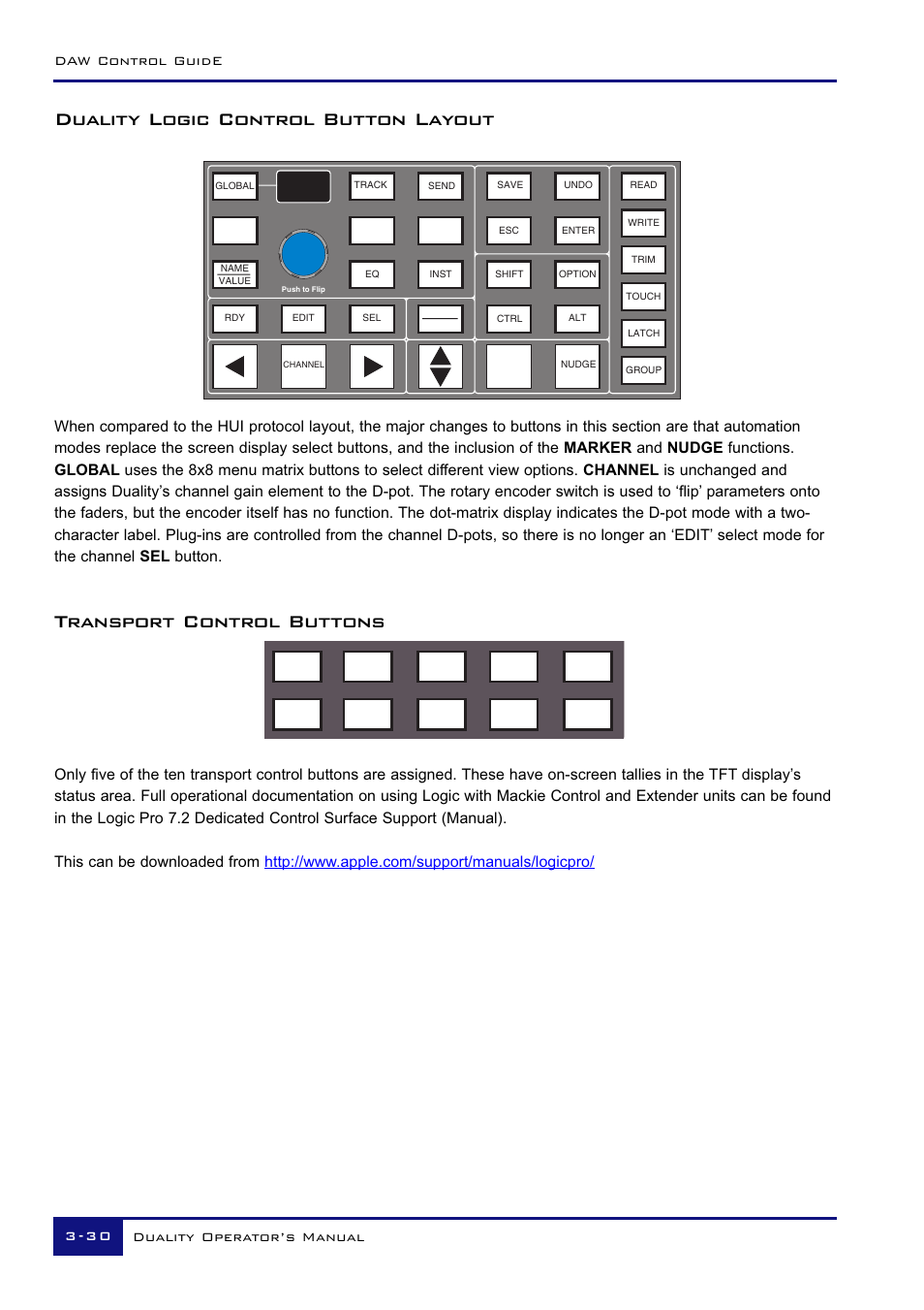 Duality logic control button layout, Transport control buttons | Solid State Logic Duality 82S6DUA20C User Manual | Page 80 / 127