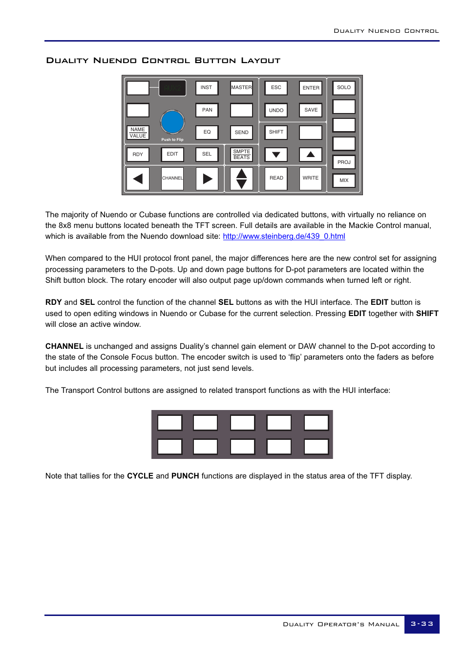 Duality nuendo control button layout, Duality nuendo control, Duality operator’s manual 3 - 3 3 | Solid State Logic Duality 82S6DUA20C User Manual | Page 83 / 127