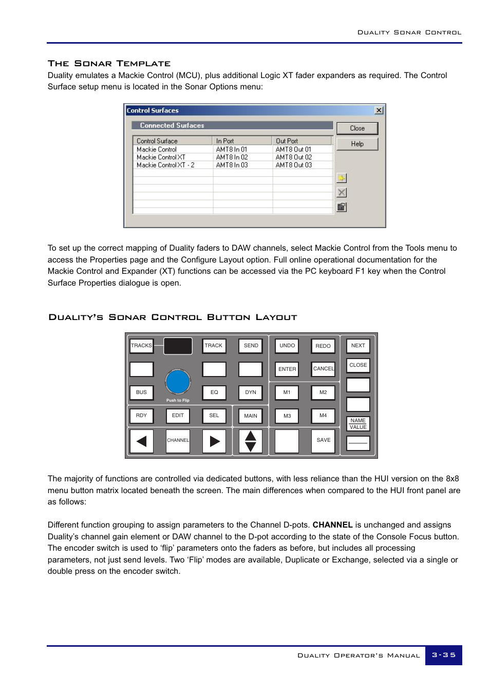 The sonar template, Duality’s sonar control button layout, Duality sonar control | Duality operator’s manual 3 - 3 5 | Solid State Logic Duality 82S6DUA20C User Manual | Page 85 / 127