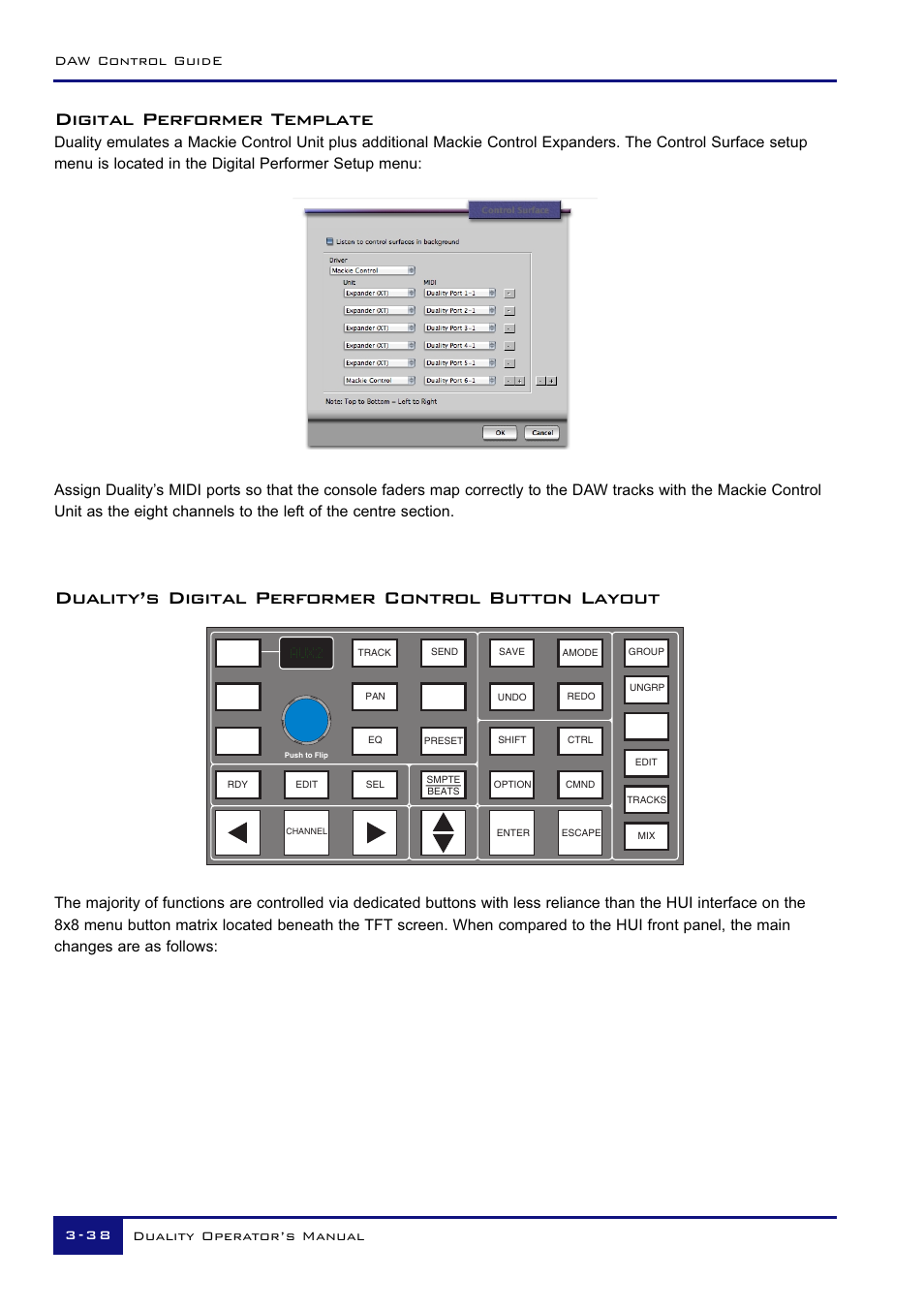 Digital performer template, Duality’s digital performer control button layout | Solid State Logic Duality 82S6DUA20C User Manual | Page 88 / 127