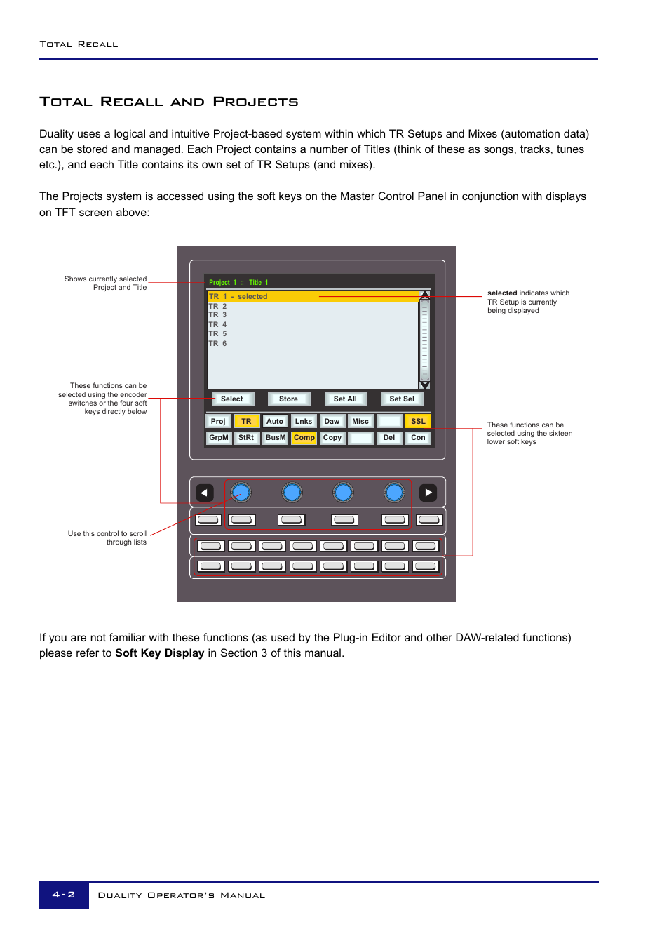 Total recall and projects, Total recall 4 - 2 duality operator’s manual | Solid State Logic Duality 82S6DUA20C User Manual | Page 92 / 127