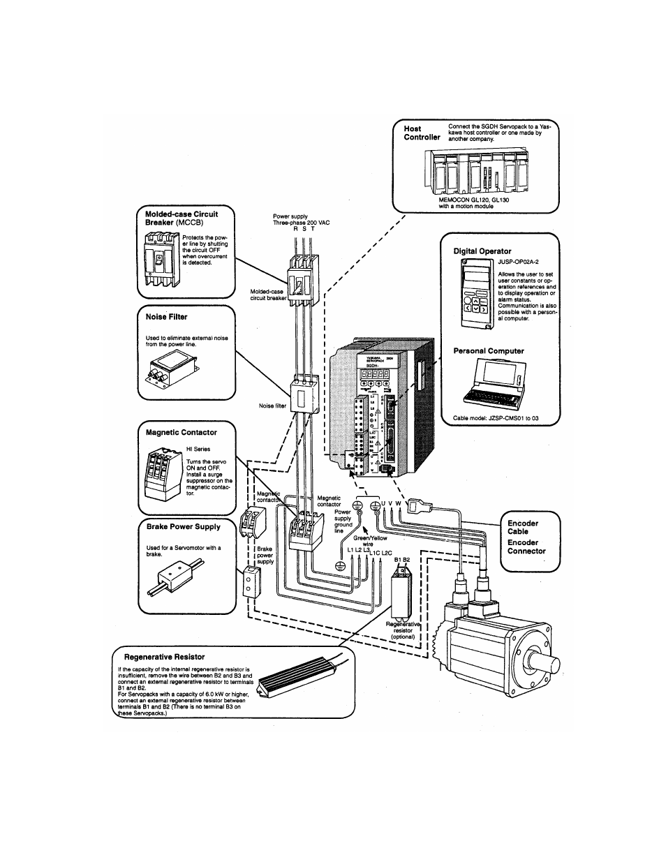 Sankyo SANDEX 11AR User Manual | Page 13 / 34