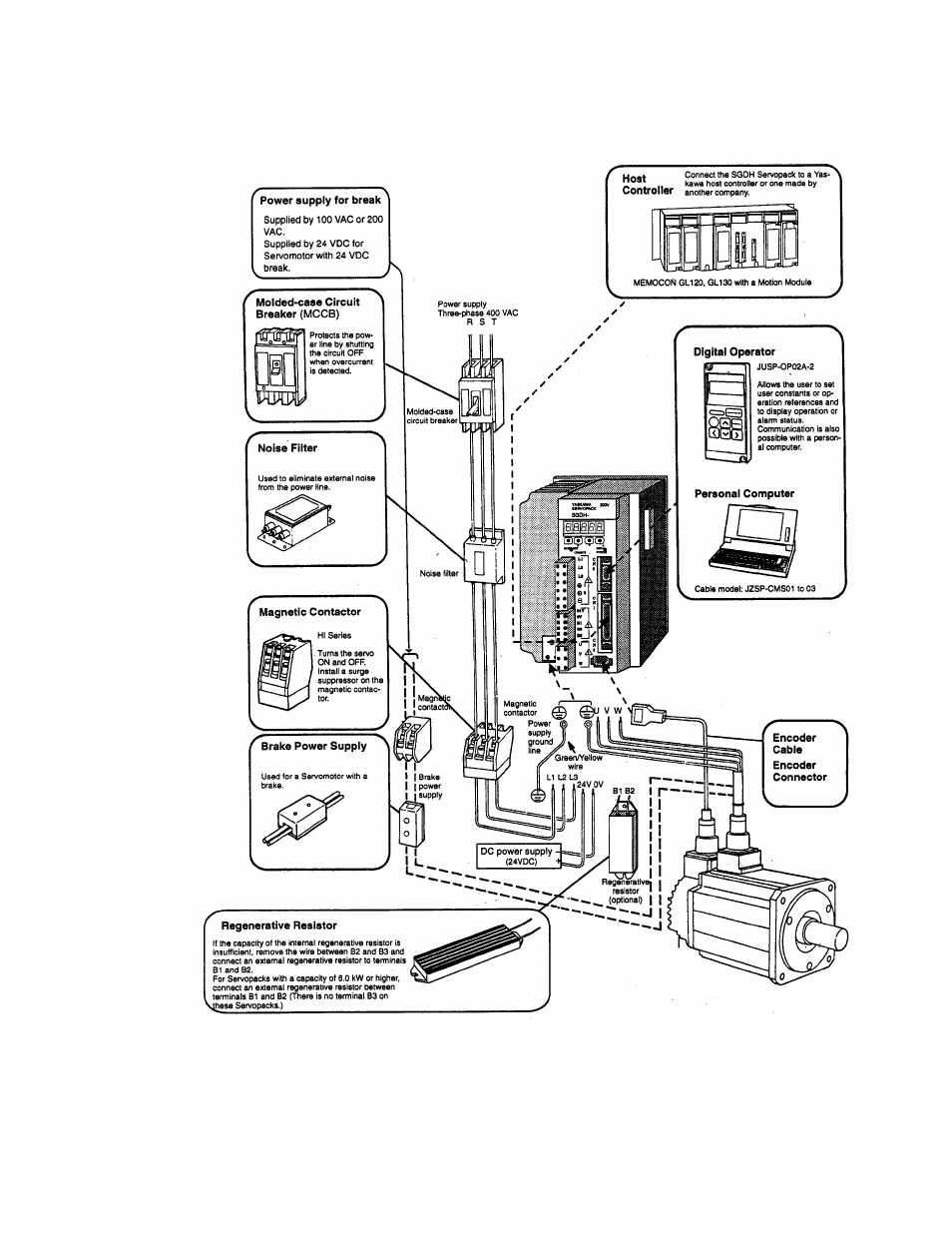 Sankyo SANDEX 11AR User Manual | Page 14 / 34