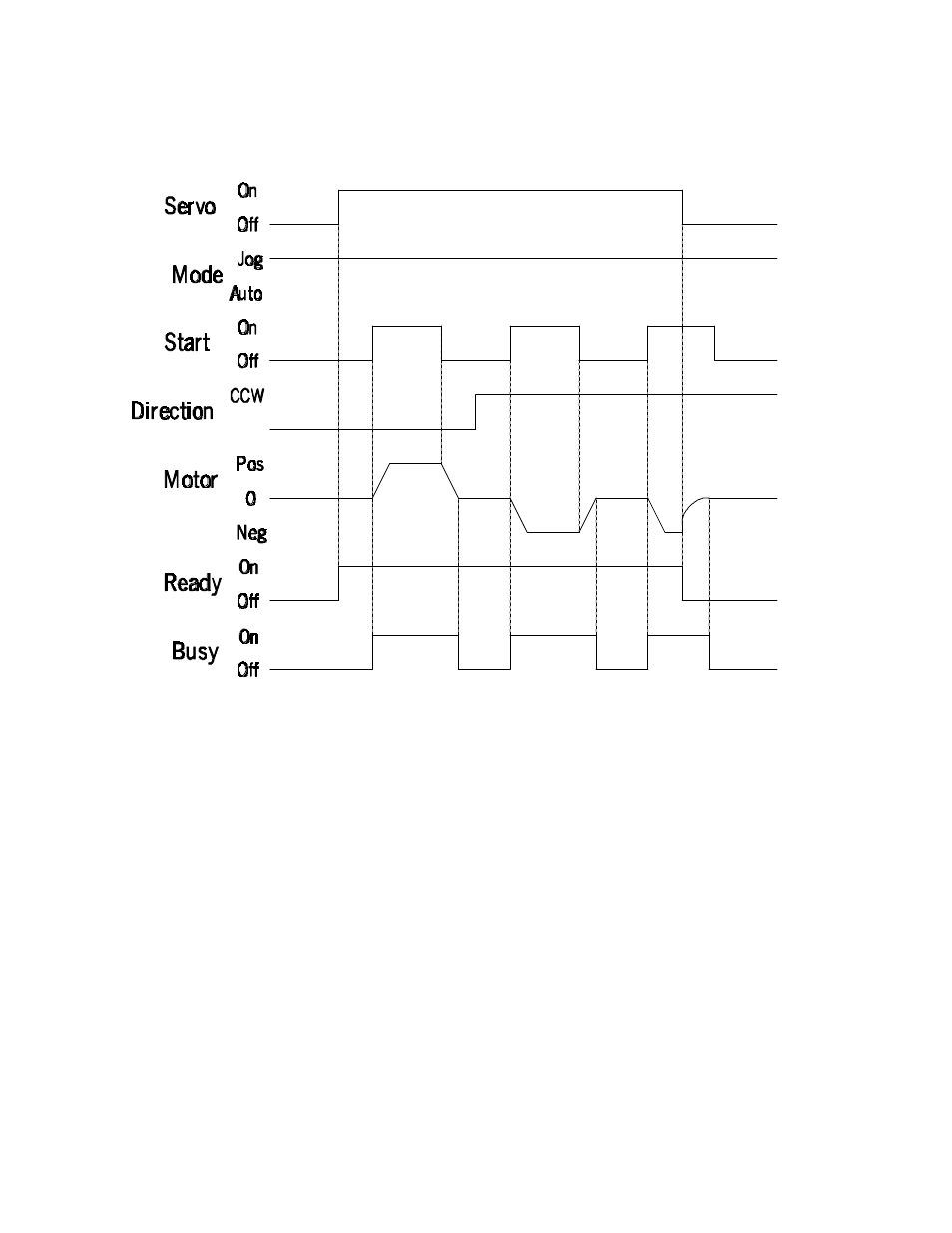 Sankyo SANDEX 11AR User Manual | Page 21 / 34