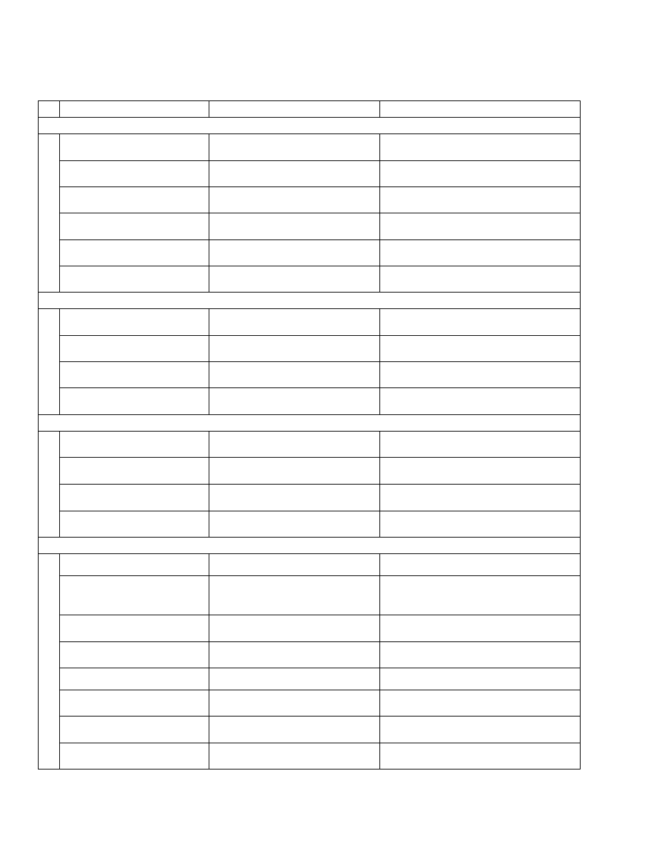 Unit 11, 2 troubleshooting procedures (1) | Sankyo SANDEX 11AR User Manual | Page 32 / 34