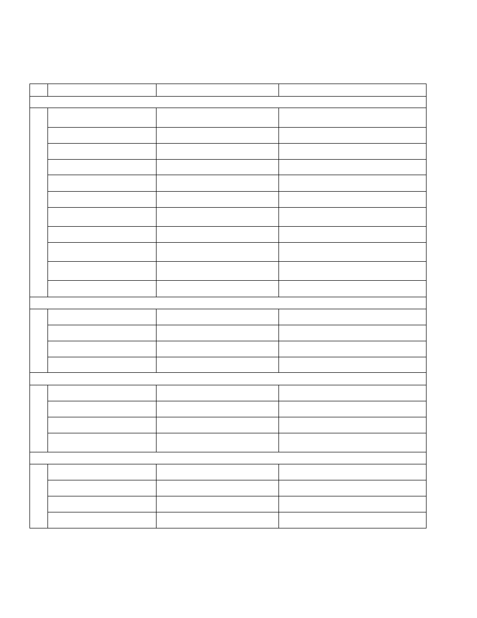 Unit 11, 3 troubleshooting procedures (2) | Sankyo SANDEX 11AR User Manual | Page 33 / 34