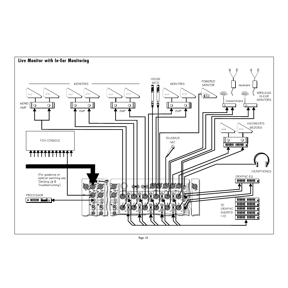 Spirit Monitor2 User Manual | Page 10 / 19