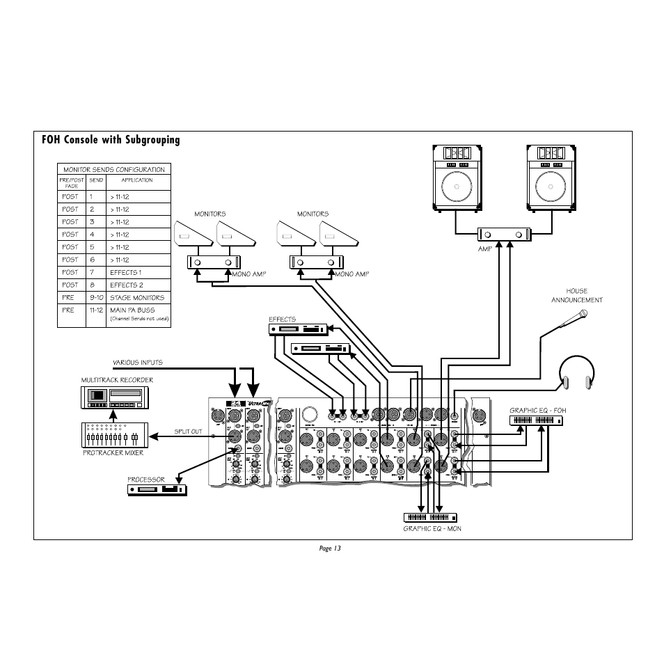 Spirit Monitor2 User Manual | Page 13 / 19