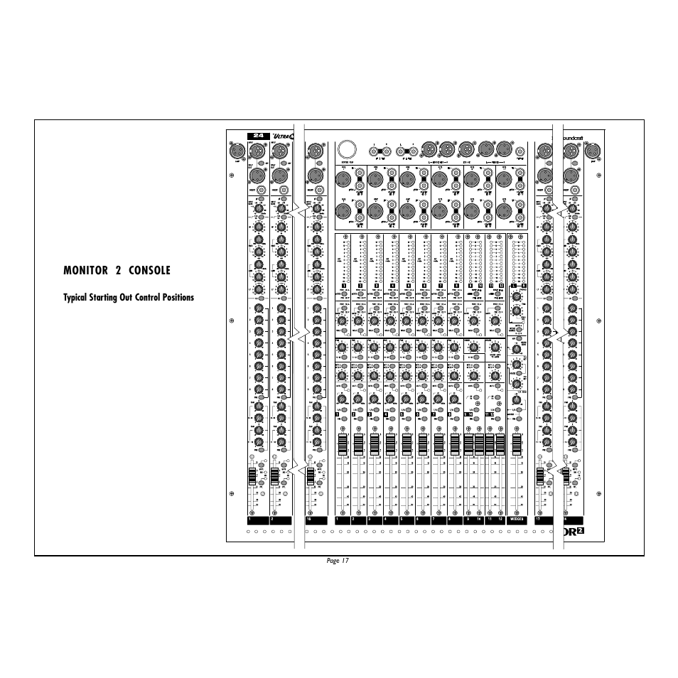 Monitor 2 console | Spirit Monitor2 User Manual | Page 17 / 19