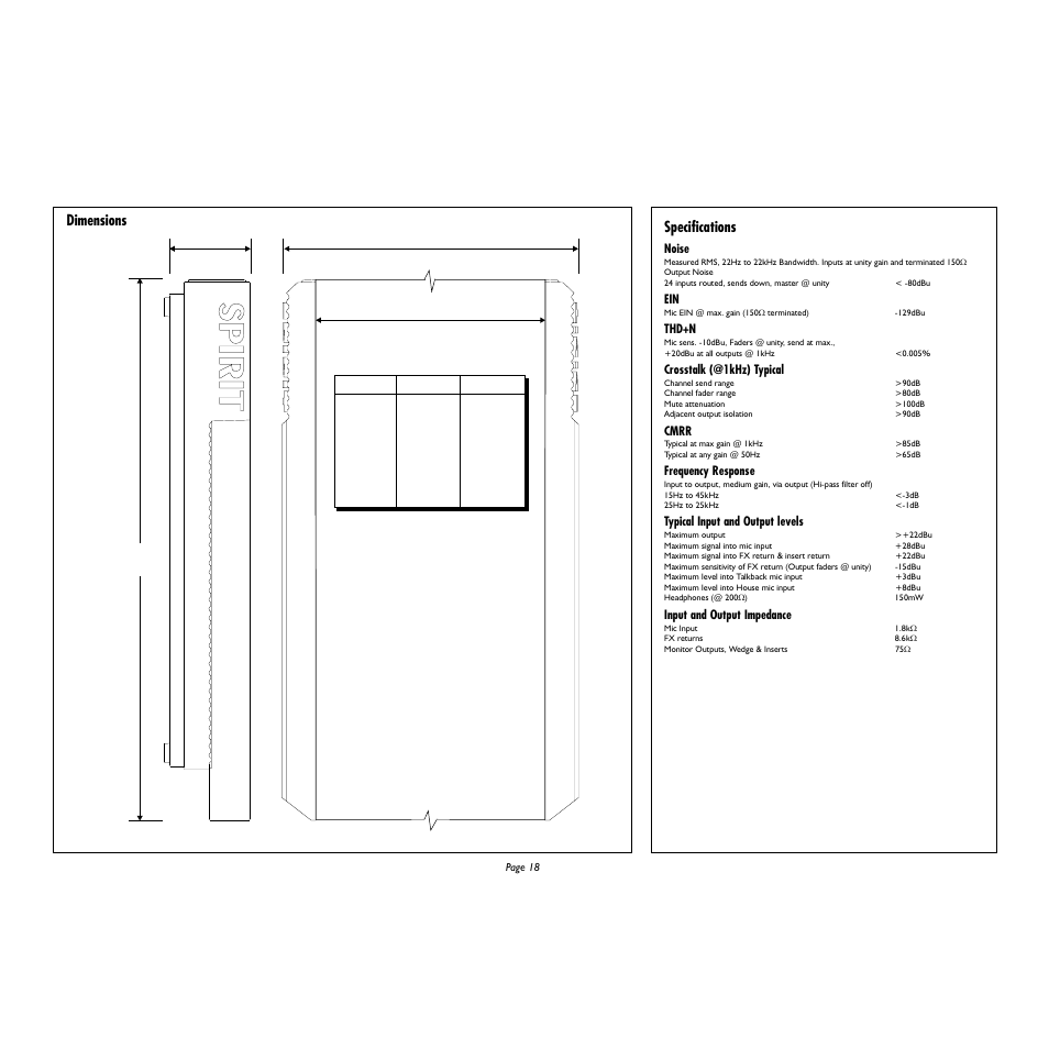 Specifications, Dimensions | Spirit Monitor2 User Manual | Page 18 / 19