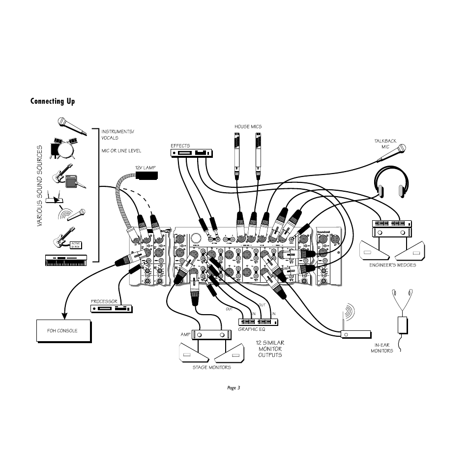 Connecting up | Spirit Monitor2 User Manual | Page 3 / 19