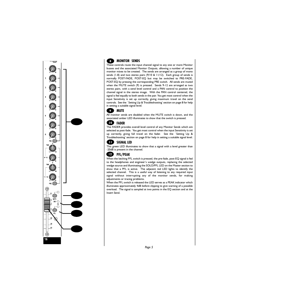 Spirit Monitor2 User Manual | Page 5 / 19