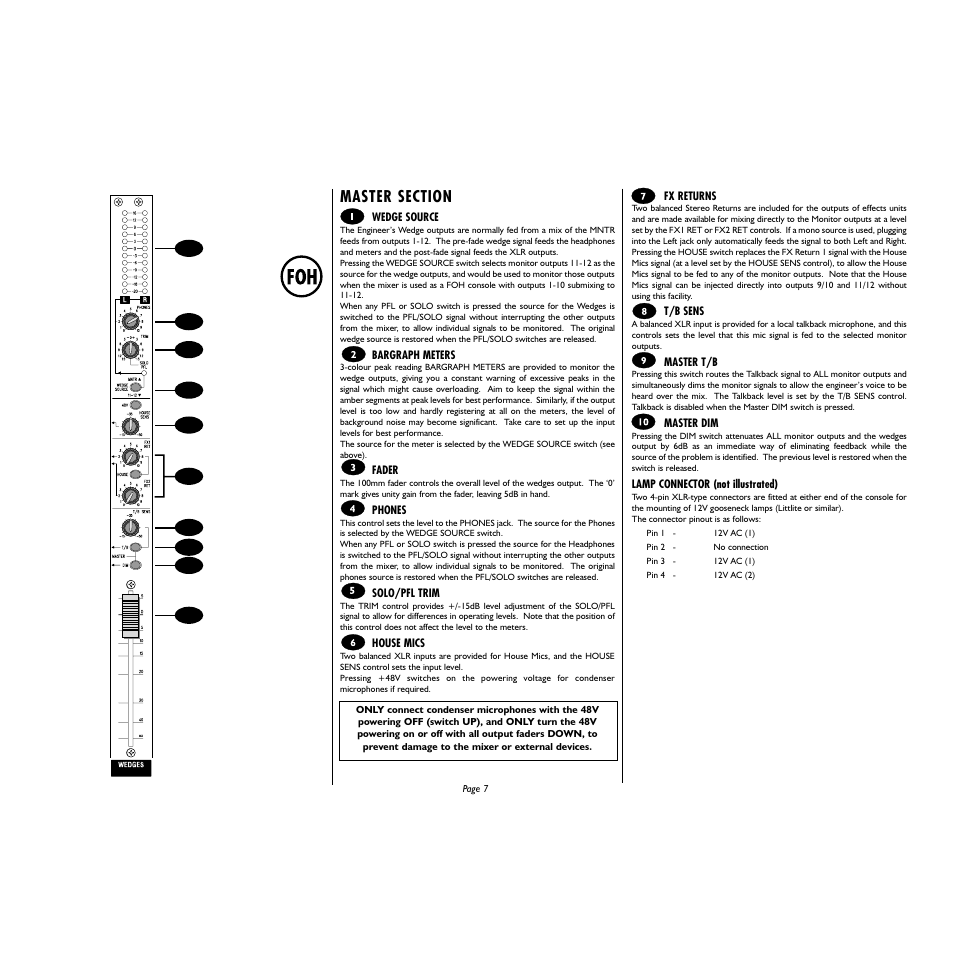 Spirit Monitor2 User Manual | Page 7 / 19